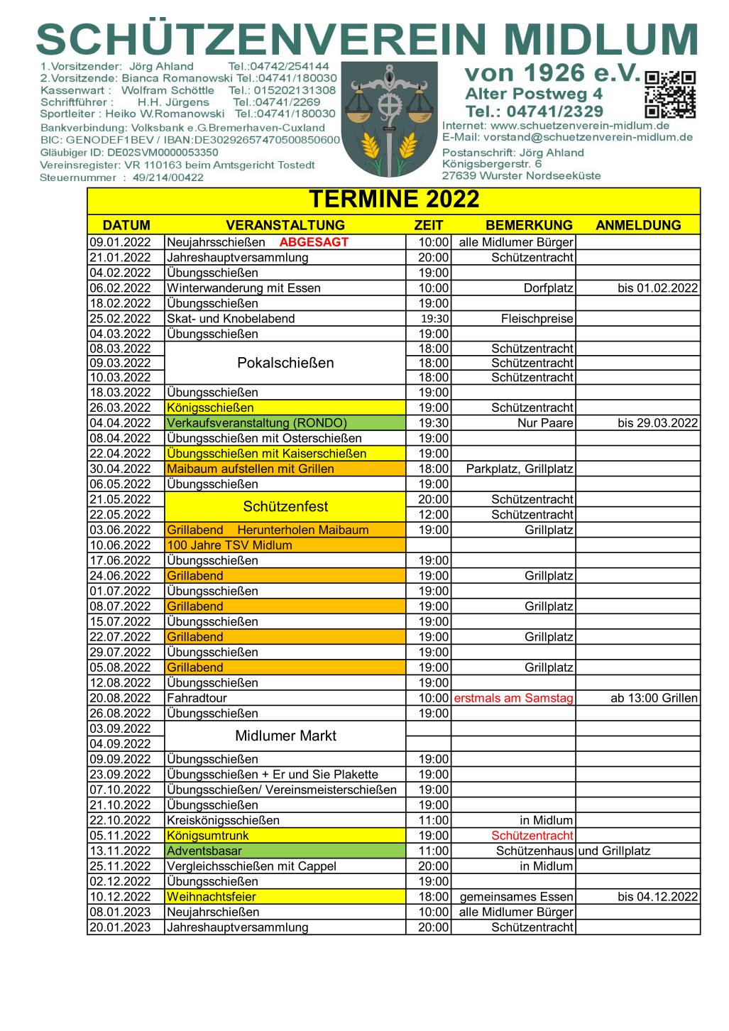 Termine 2022