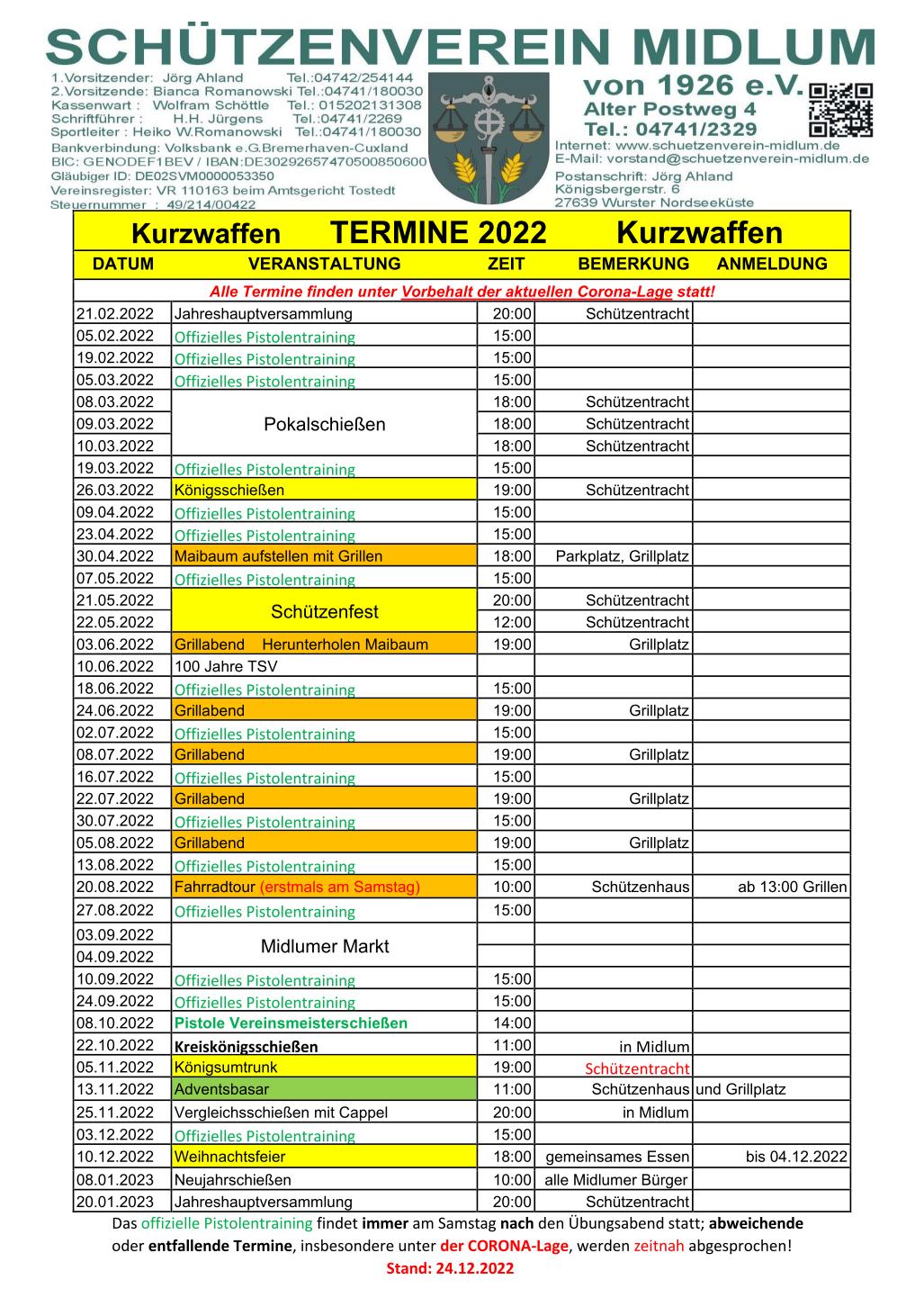 Termine Pistole 2022