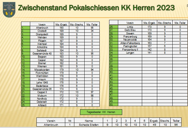 2023.03.10 14h26m57s 001 